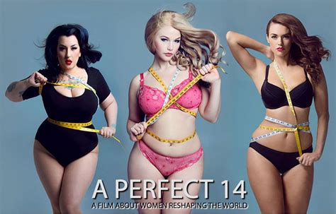 Impact on the Plus-Size Modeling Industry