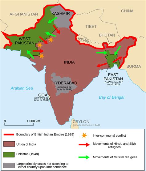 Imperial Strategy And Partition Of India Kindle Editon