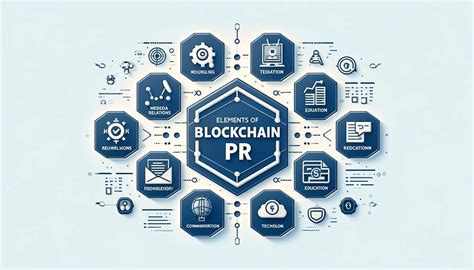 Imperium Comms: A Powerhouse in Blockchain PR