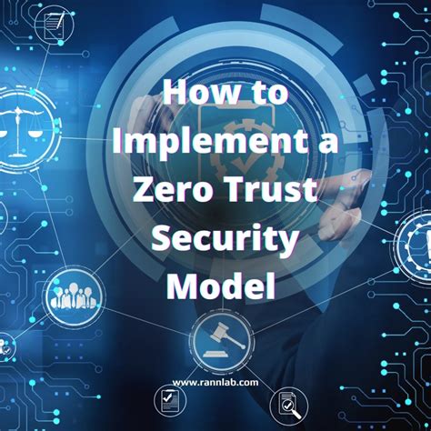 Implementing a Zero-Level Security System