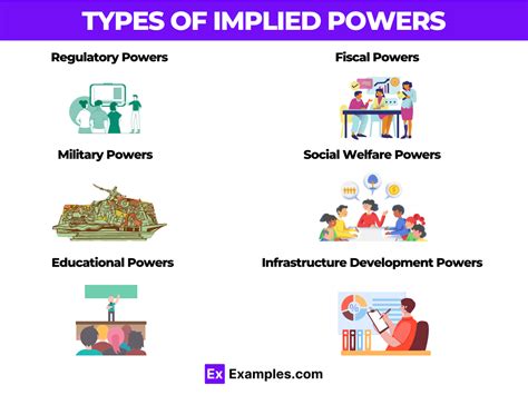 Implied Powers Section 4 Guide Answers Epub