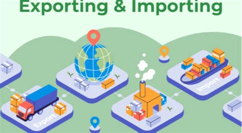 Import and Export: A 10,000-Character Guide to Global Trade