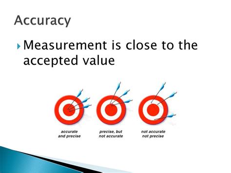 Importance of Accurate Microscopic Measurements