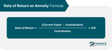 Importance of Annuity Rates of Return