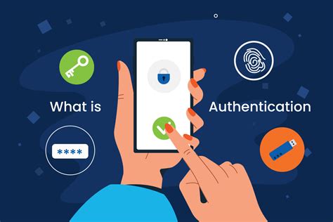 Importance of Authenticator App: