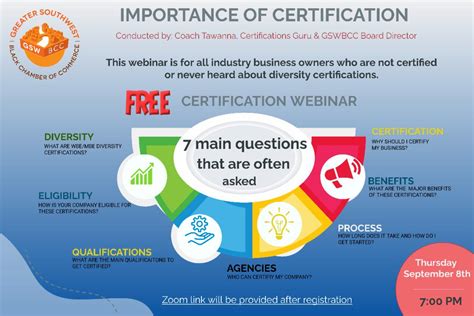 Importance of Certification