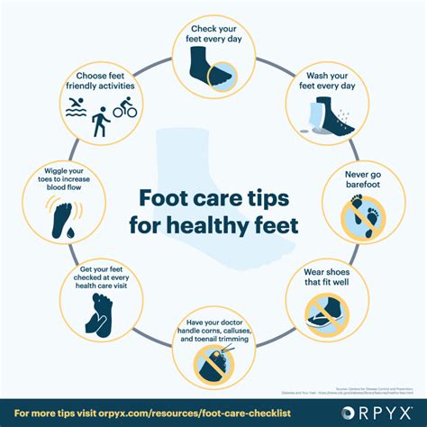 Importance of Foot Health