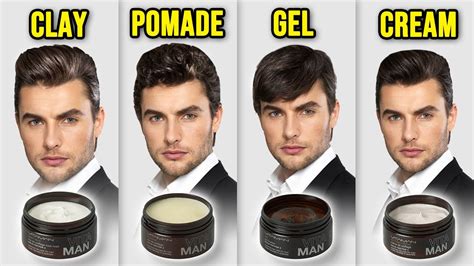 Importance of Good Hair Products for Men