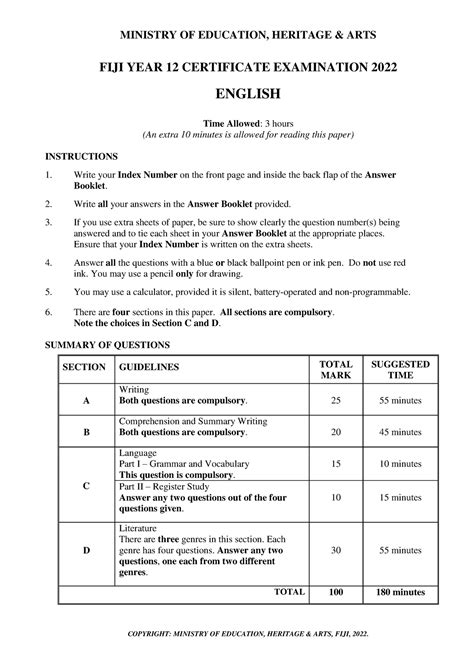 Importance of Past Year Papers