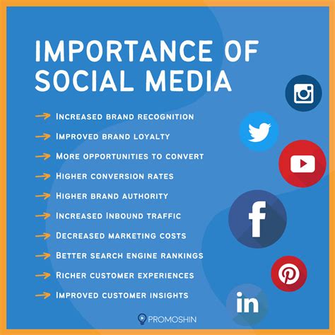 Importance of Social Media