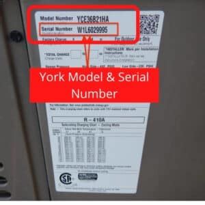 Importance of York Model Number