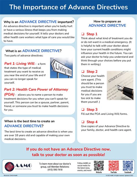 Importance of an Advance Directive