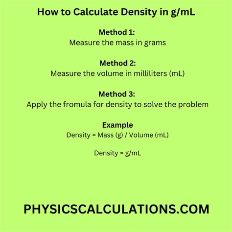 Importance of g/mL Density