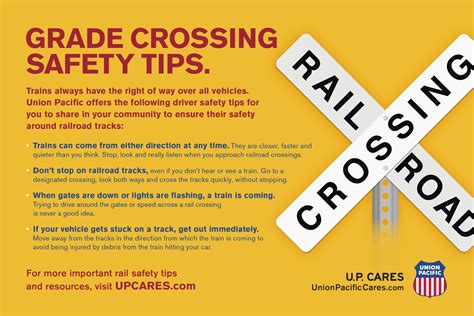 Importance of railroad crossing safety: