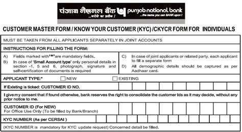 Importance of the Central KYC Modification Form