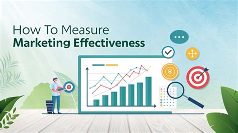 Improve Marketing Effectiveness: