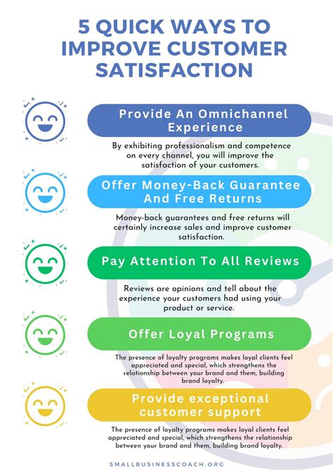 Improve customer satisfaction: