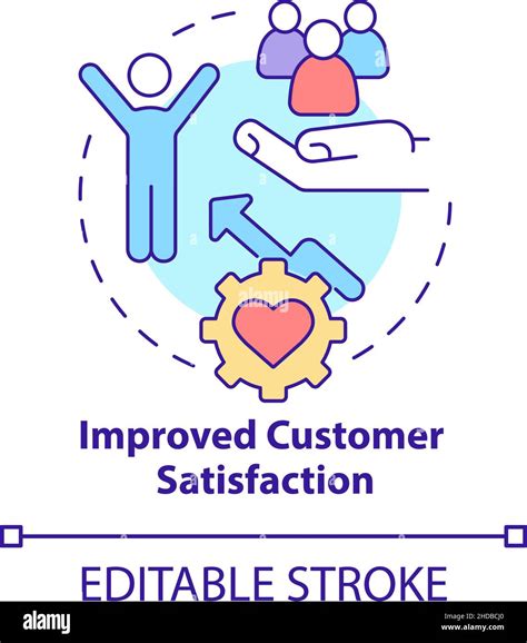 Improved Customer Satisfaction: