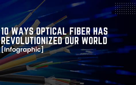 Improved Fiber Technology: