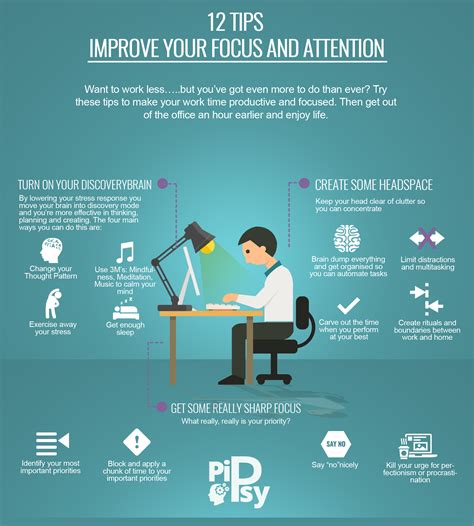 Improved Focus and Productivity: