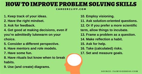 Improved Problem-Solving Skills: