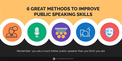 Improved Public Speaking Skills: