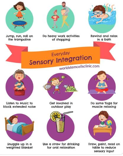 Improved Sensory Regulation: