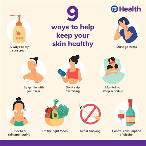 Improved Skin Health