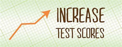 Improved scores: