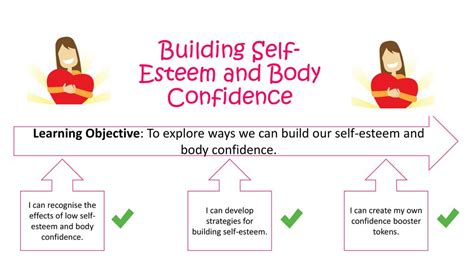 Improved self-esteem and body image: