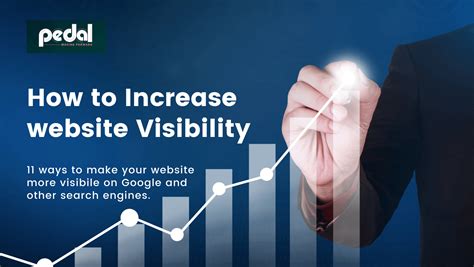 Improved website visibility and ranking: