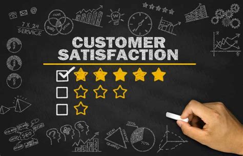 Improving Customer Satisfaction Doc