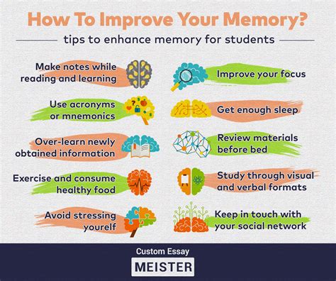 Improving Your Memory Kindle Editon