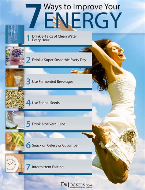 Improving energy levels: