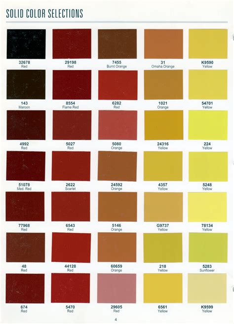 Imron Paint Color Chart Ebook Doc