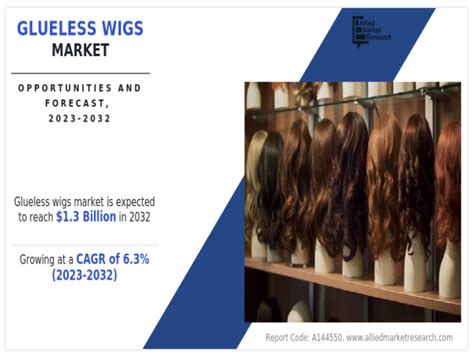 In 2023, the wig market was valued at around 5 billion USD.