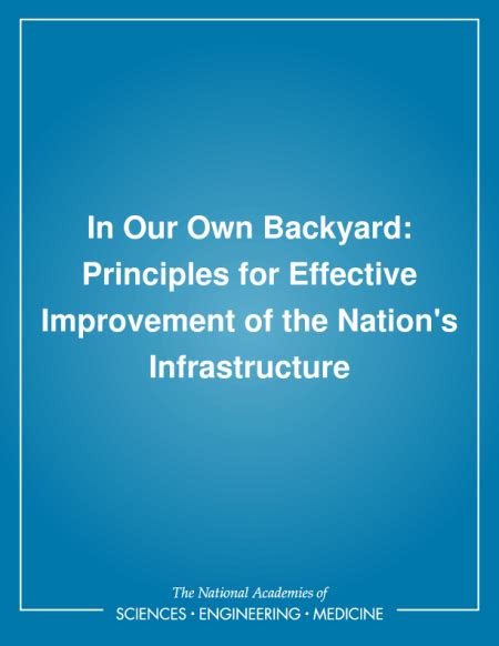 In Our Own Backyard Principles for Effective Improvement of the Nation&a Epub