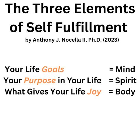 In Search of Self-Fulfillment Epub