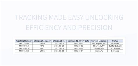 In Seconds to Milliseconds: Unlocking the Gateway to Precision and Efficiency