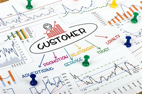 In to In: Delving into the Customer's Heart to Drive Innovation