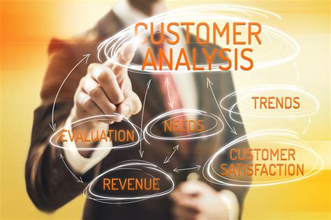 In-Depth Analysis of Customer Needs