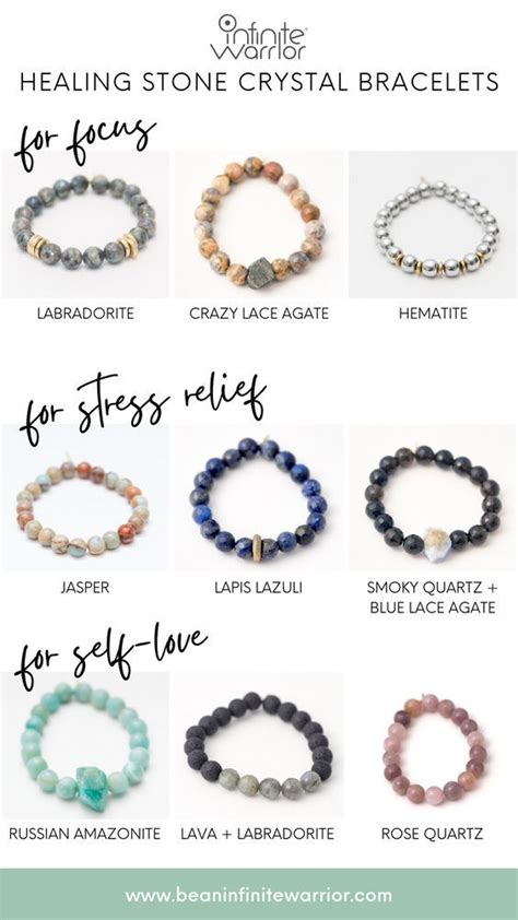 In-Depth Guide to Bracelets with Stones