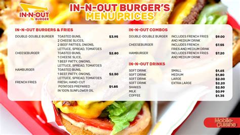 In-N-Out Burger: Affordably Delicious! Unveiling Prices & Hidden Gems on the Menu