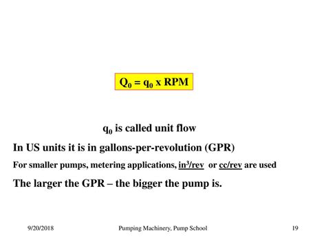 In3 per Gallon: Unlocking Revolutionary Applications