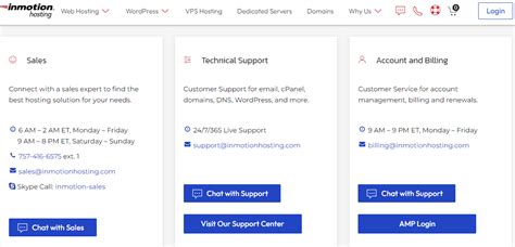 InMotion Hosting customer support options and response times