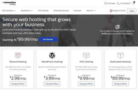 InMotion Hosting: 7 Essential Factors for US Buyers in 2025