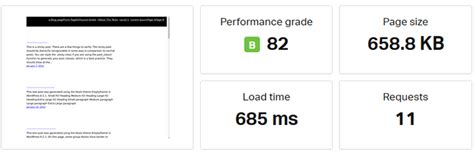 InMotion Hosting speed test results