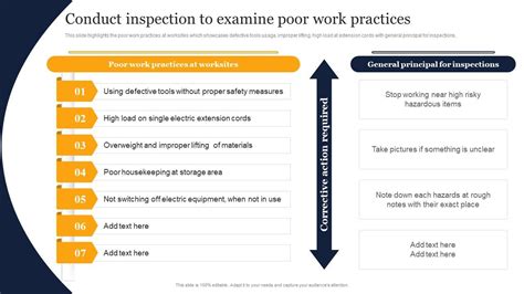 Inadequate Inspection Practices: