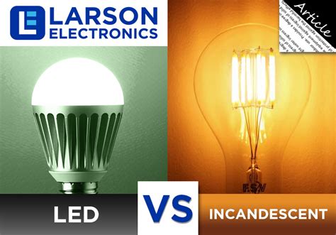 Incandescent vs LED: A 100,000 Hour Battle for Lighting Supremacy