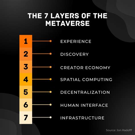 Inception Technology Stock: A Deep Dive into the Metaverse Revolution